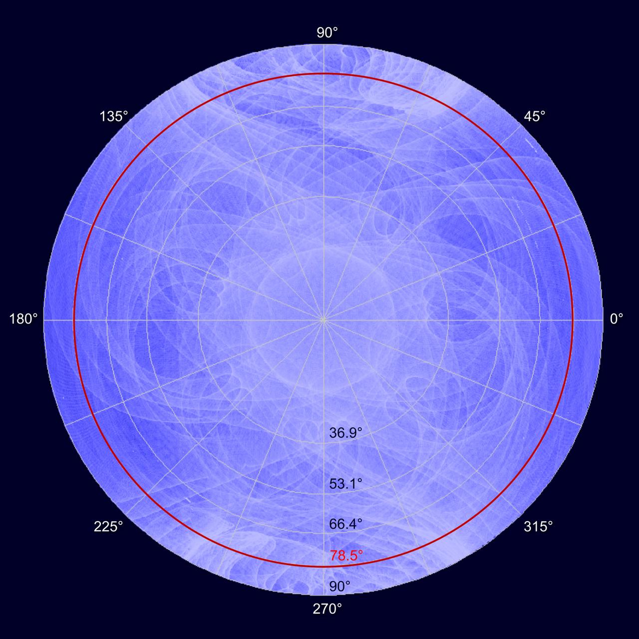 Fermi Gamma-ray Space Telescope